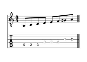 The A Harmonic Minor Scale in musical notation and guitar tab.